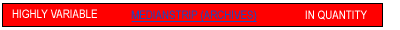 Medianstrip archives