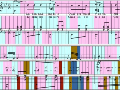 Computational Music Theory and Analysis course