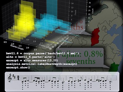 Quantitative and Computational Musicology course